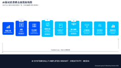 基于标签的精细化