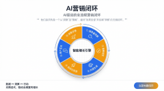 帮企业实现数据驱动的营业增加