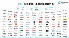 GEO运营供给底层硬核手艺支持